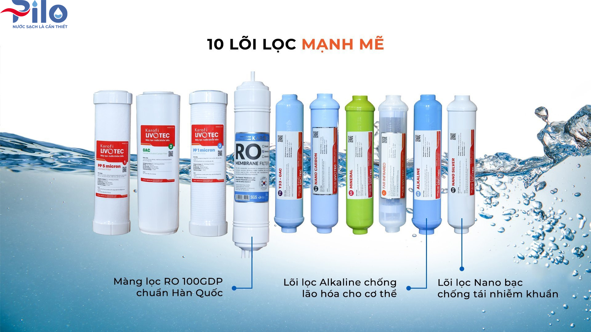 may-loc-nuoc-karofi-livotec-512-3